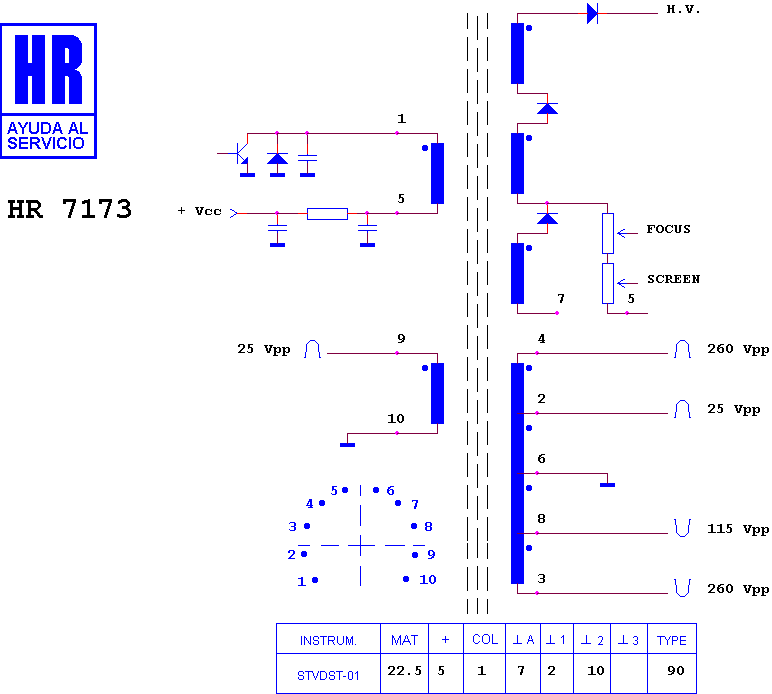 Schematic diagram for HR 7173
