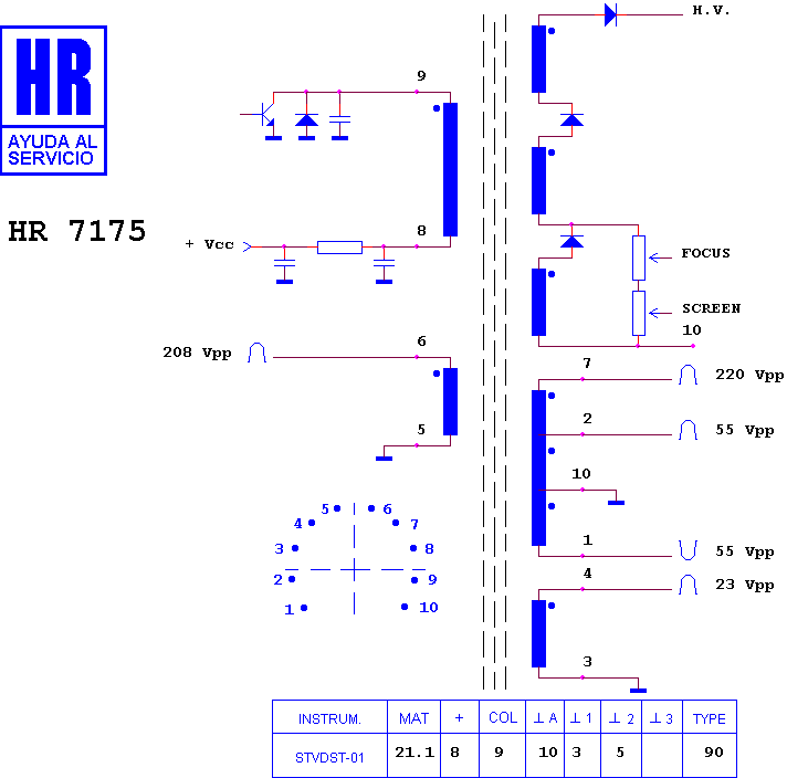 Schematic diagram for HR 7175