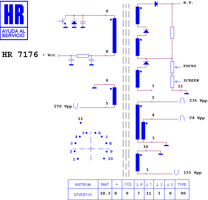 Schematic diagram for HR 7176