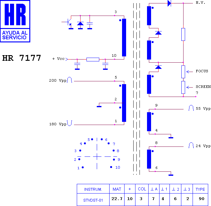 Schematic diagram for HR 7177
