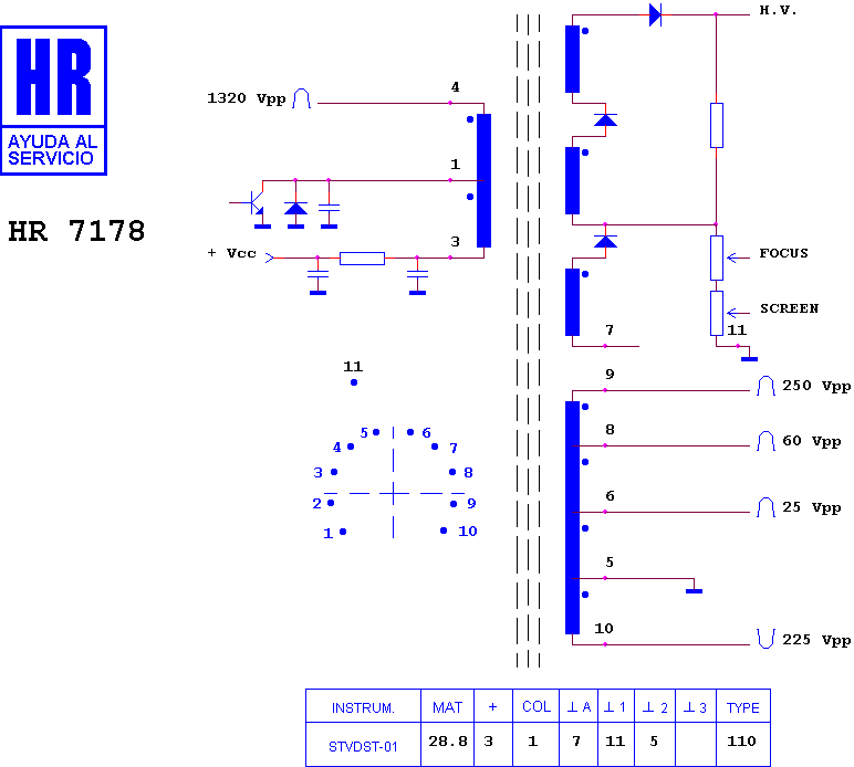 Schematic diagram for HR 7178