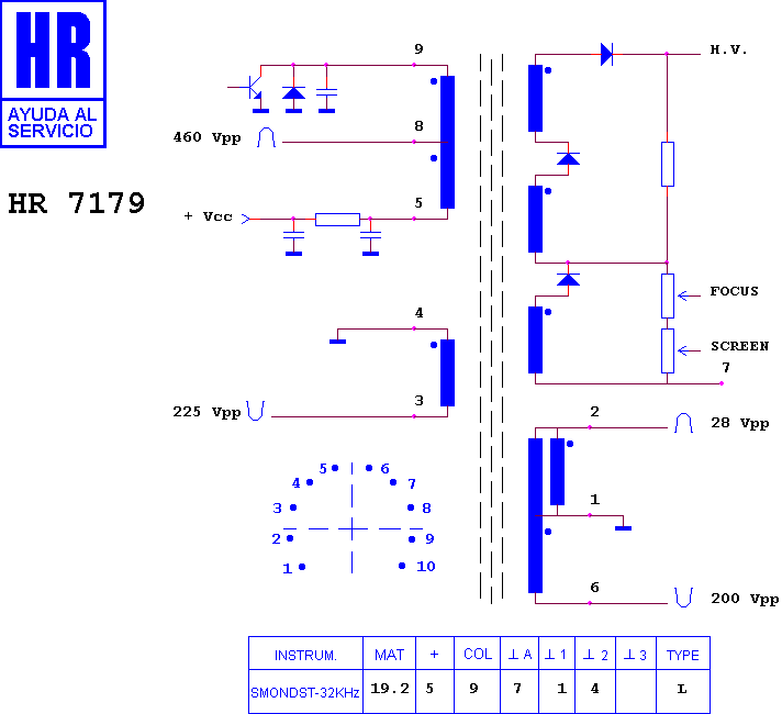 Schematic diagram for HR 7179