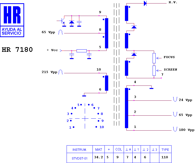 Schematic diagram for HR 7180