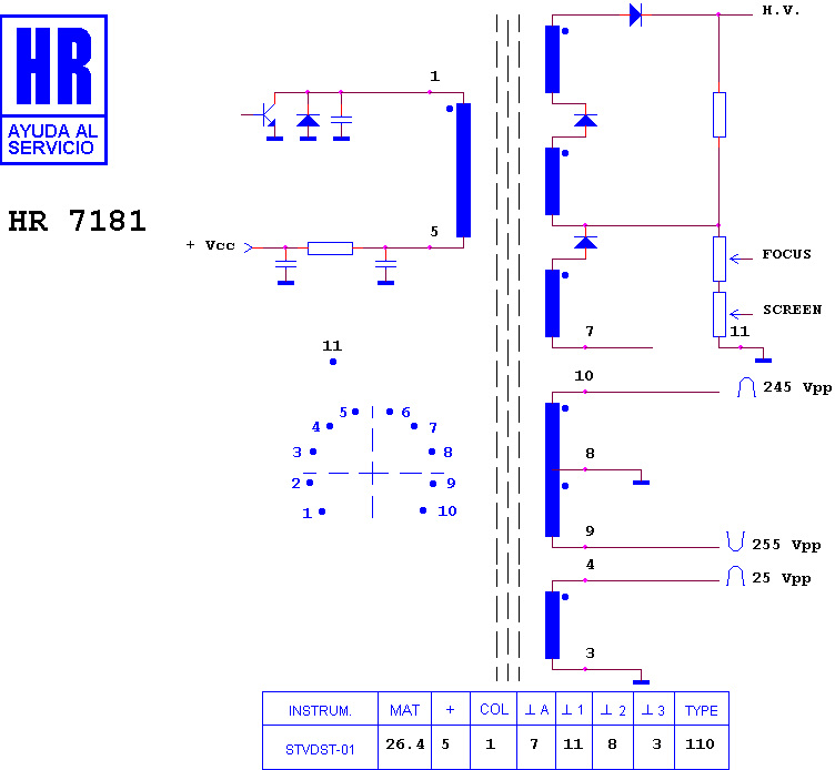Schematic diagram for HR 7181