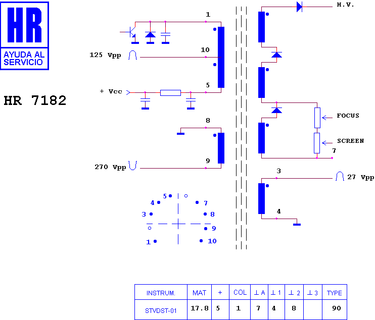 Schematic diagram for HR 7182