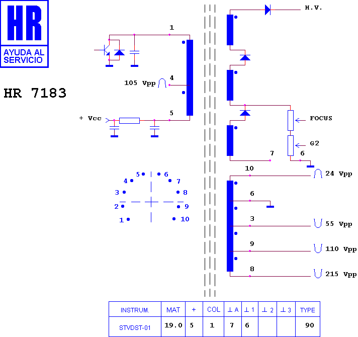 Schematic diagram for HR 7183