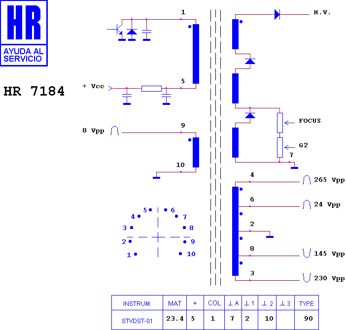 Schematic diagram for HR 7184