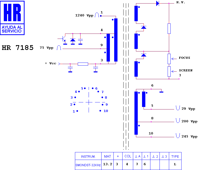 Schematic diagram for HR 7185