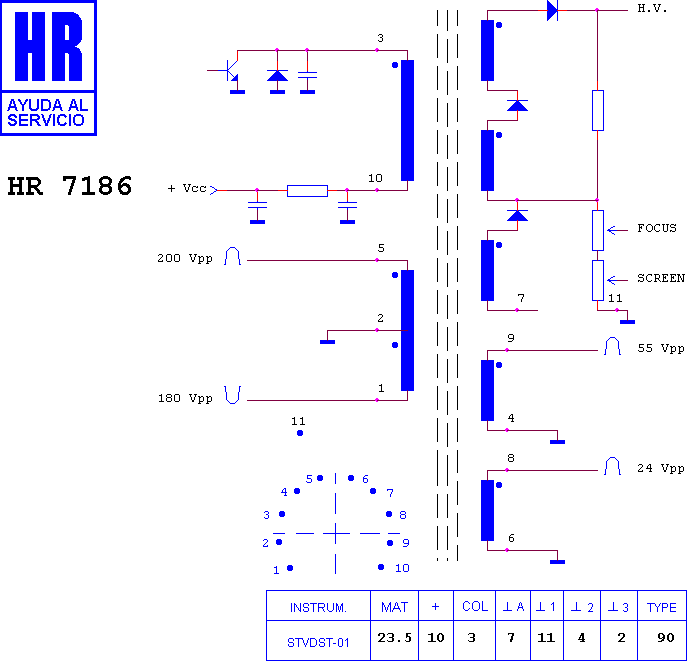 Schematic diagram for HR 7186