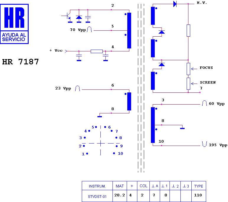 Schematic diagram for HR 7187