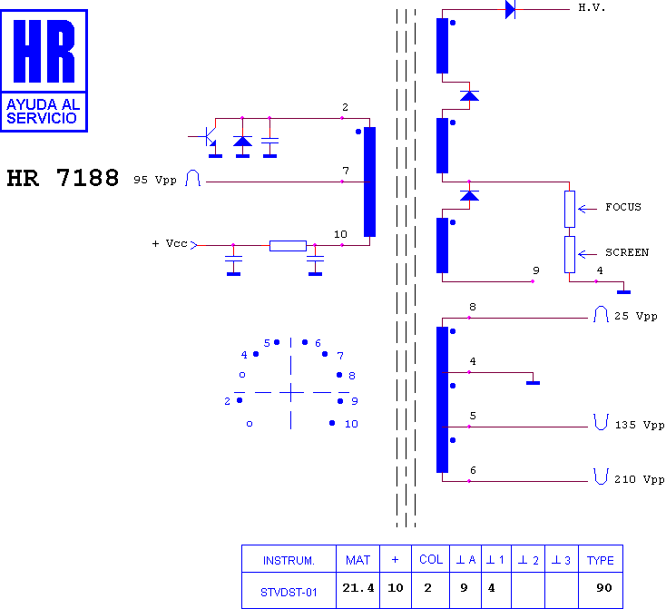 Schematic diagram for HR 7188