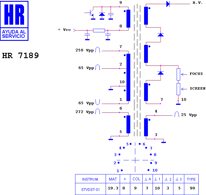 Schematic diagram for HR 7189