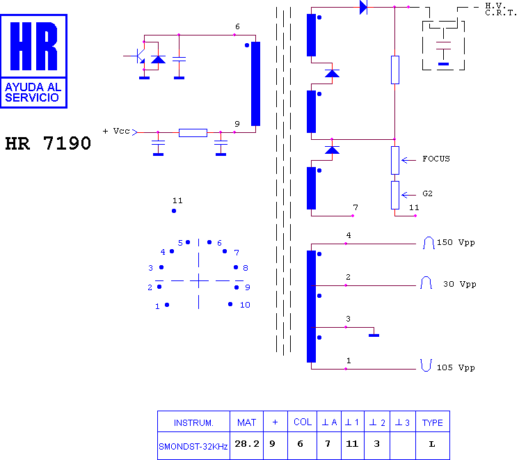 Schematic diagram for HR 7190