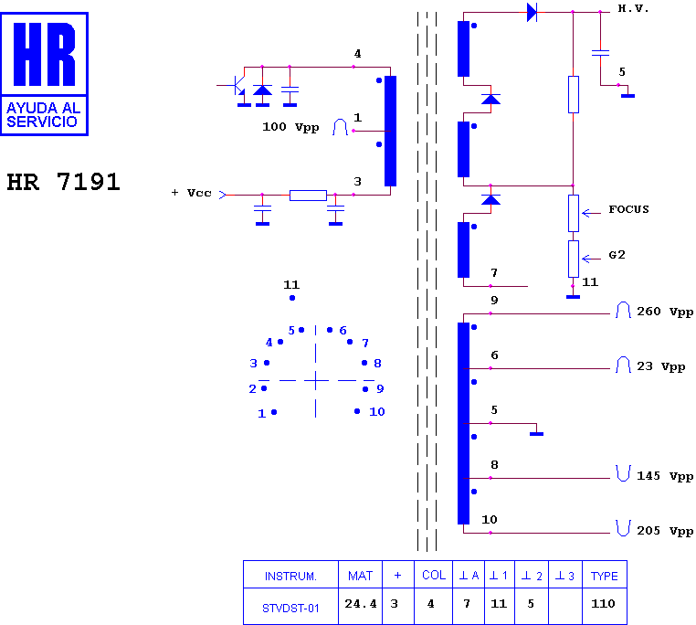 Schematic diagram for HR 7191