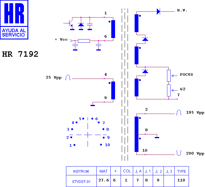 Schematic diagram for HR 7192
