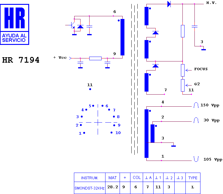 Schematic diagram for HR 7194