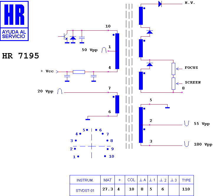 Schematic diagram for HR 7195