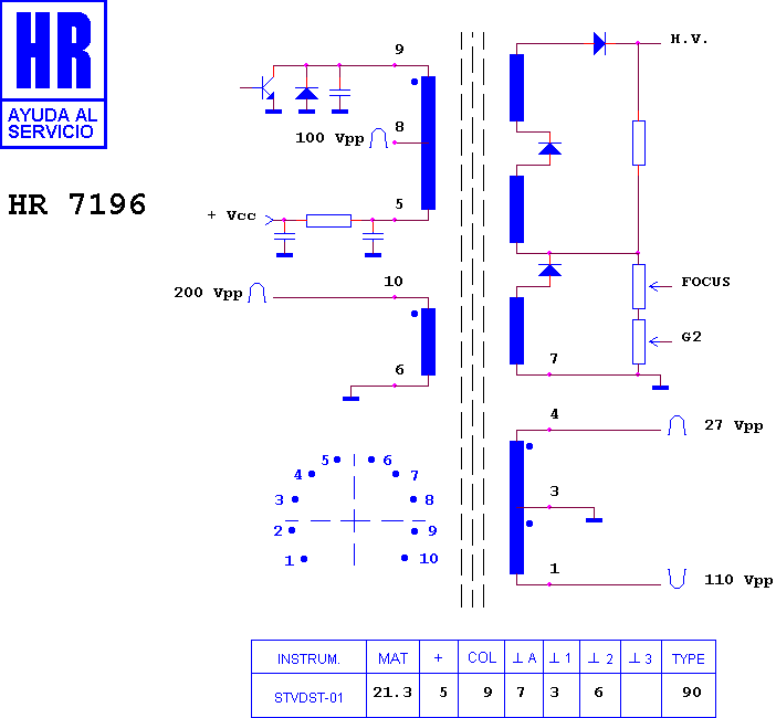 Schematic diagram for HR 7196