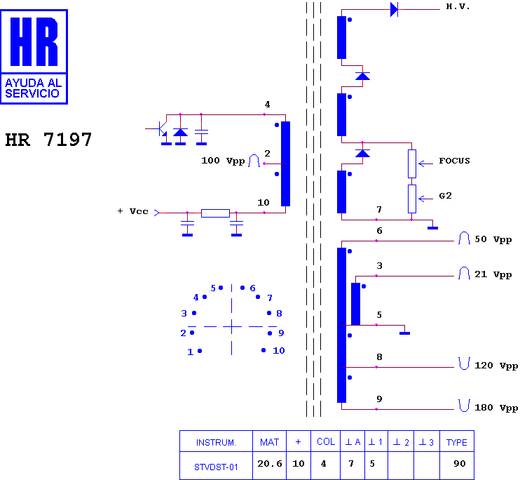Schematic diagram for HR 7197