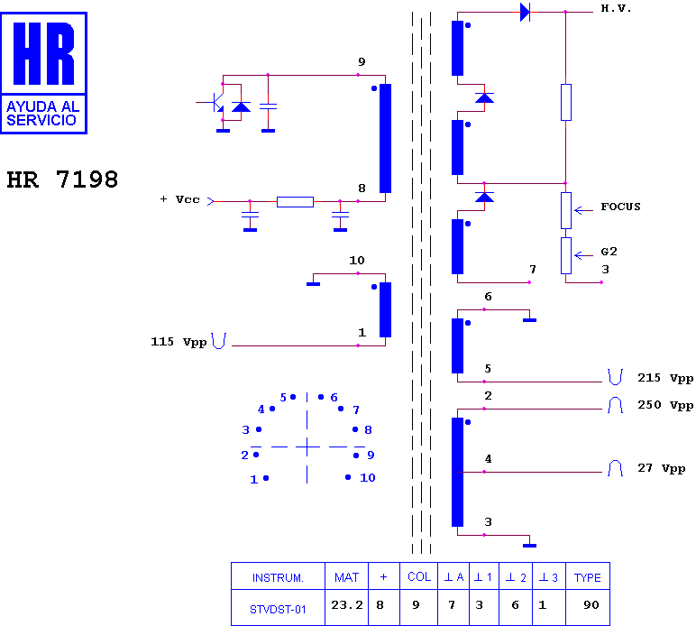 Schematic diagram for HR 7198