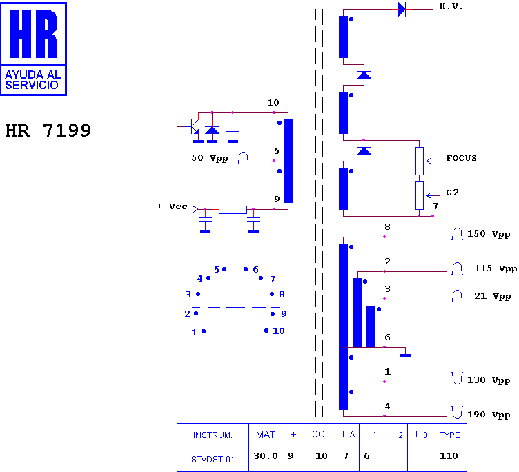Schematic diagram for HR 7199
