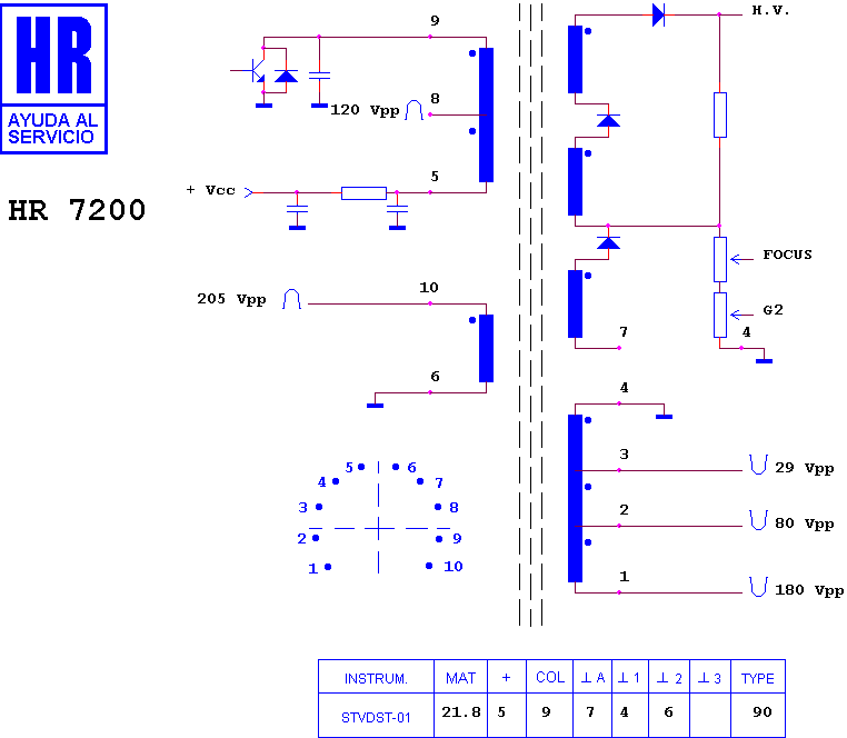Schematic diagram for HR 7200
