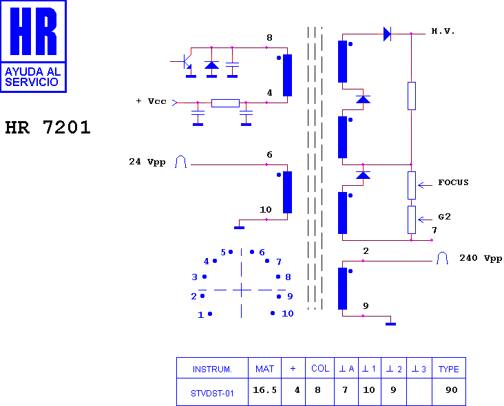 Schematic diagram for HR 7201