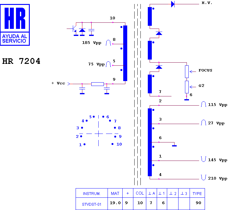 Schematic diagram for HR 7204
