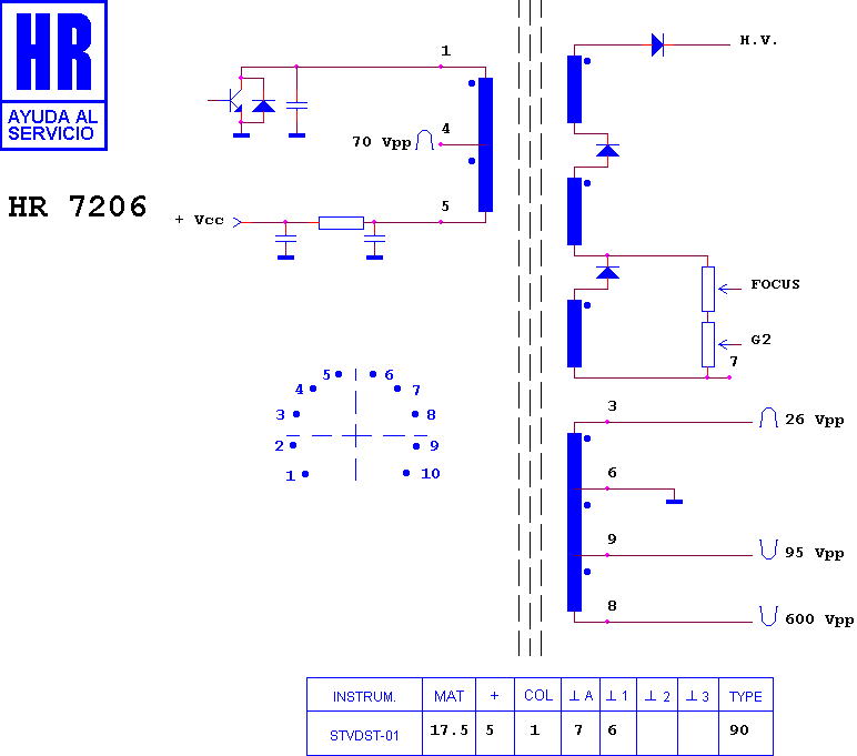 Schematic diagram for HR 7206