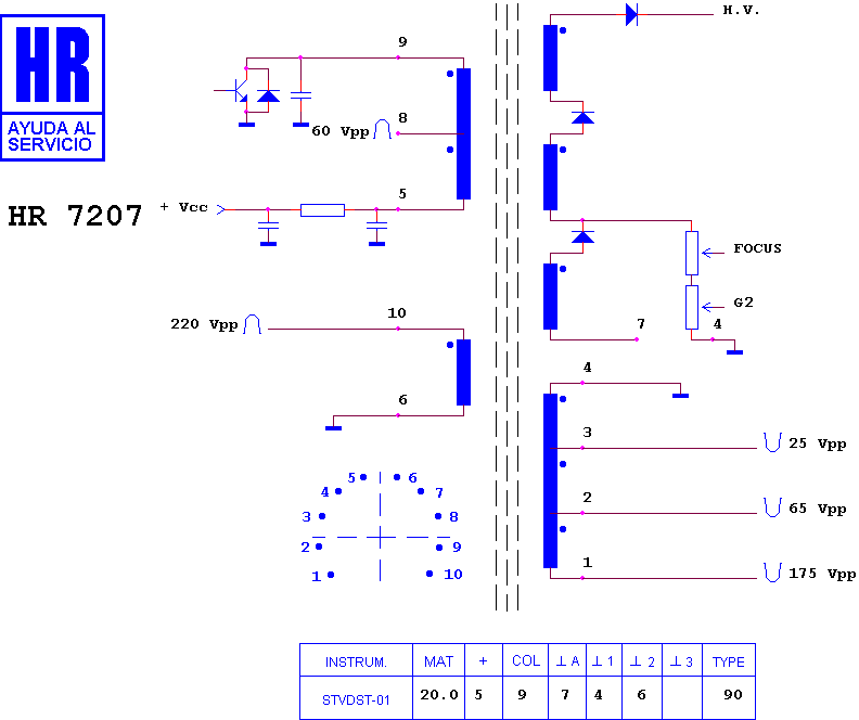 Schematic diagram for HR 7207