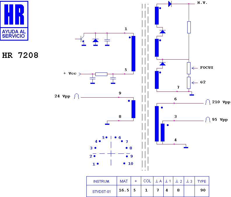 Schematic diagram for HR 7208