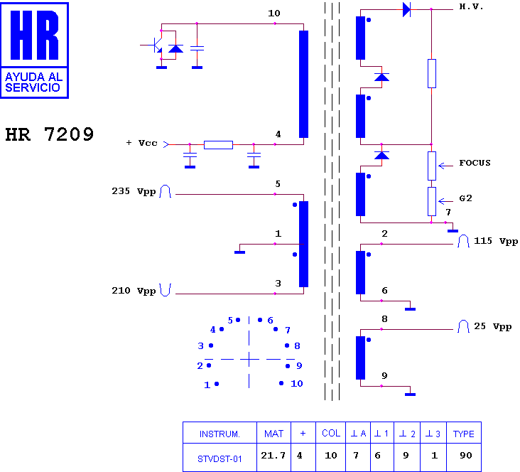 Schematic diagram for HR 7209