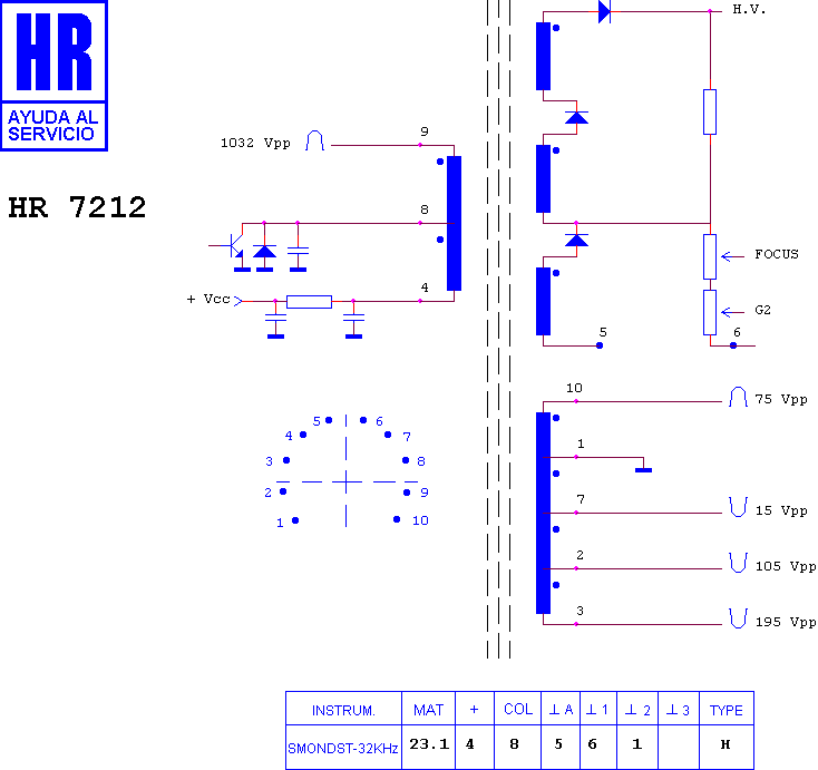 Schematic diagram for HR 7212