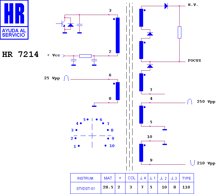 Schematic diagram for HR 7214