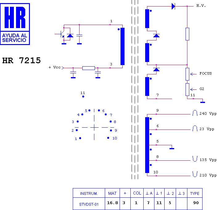 Schematic diagram for HR 7215