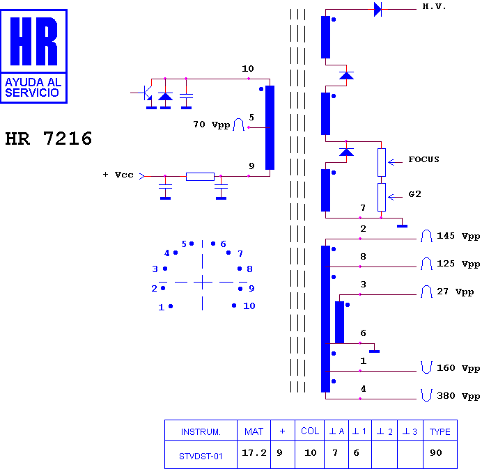 Schematic diagram for HR 7216