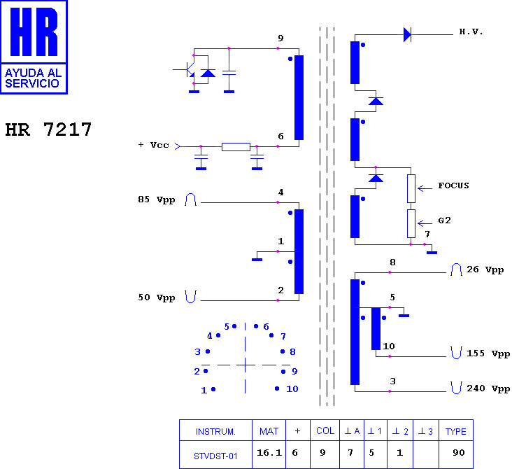 Schematic diagram for HR 7217