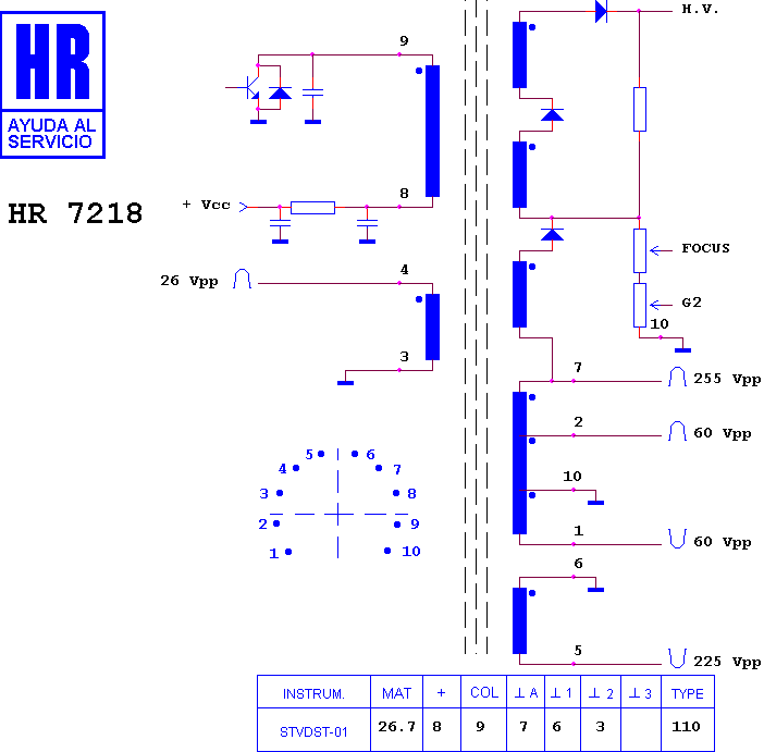 Schematic diagram for HR 7218