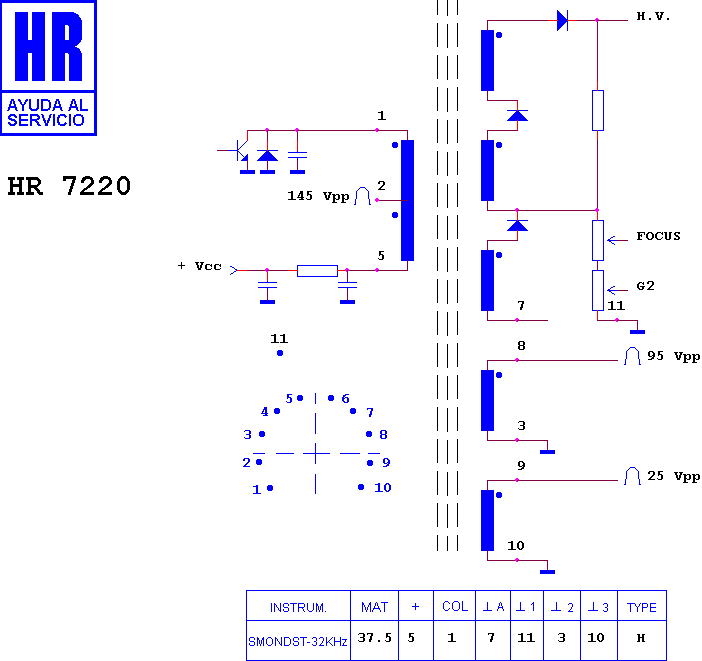 Schematic diagram for HR 7220