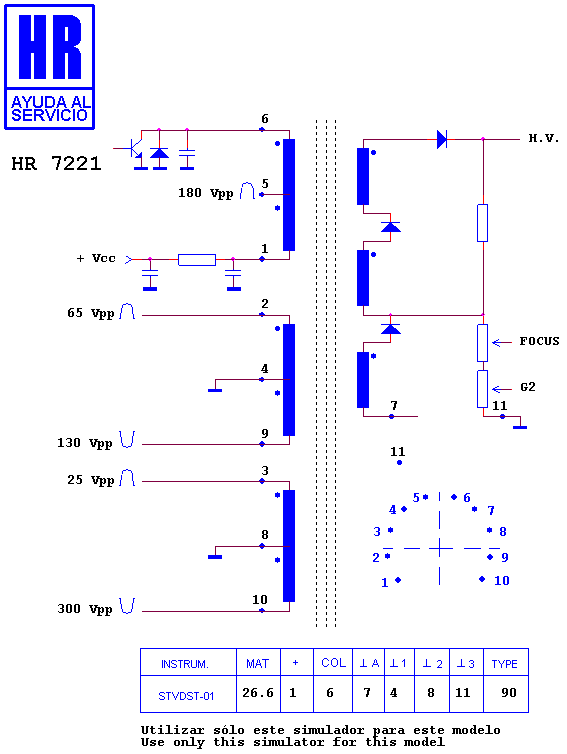 Schematic diagram for HR 7221