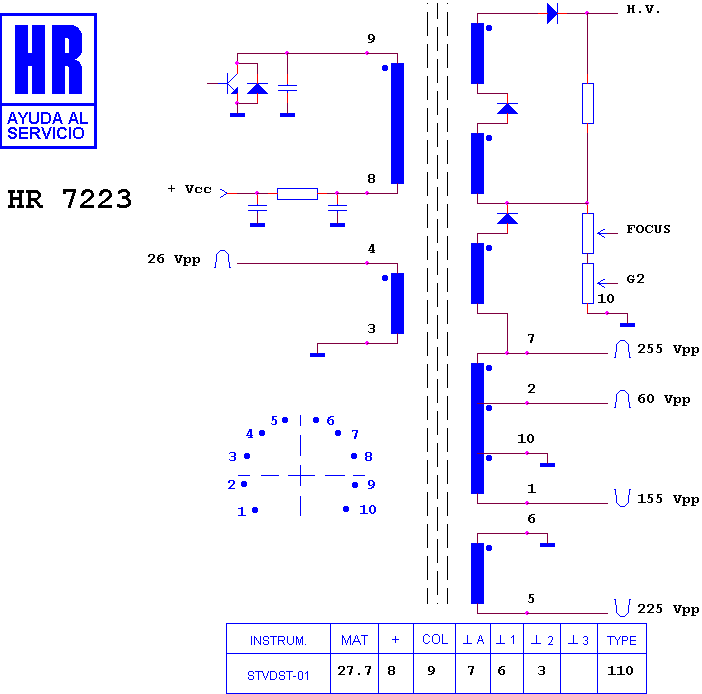Schematic diagram for HR 7223
