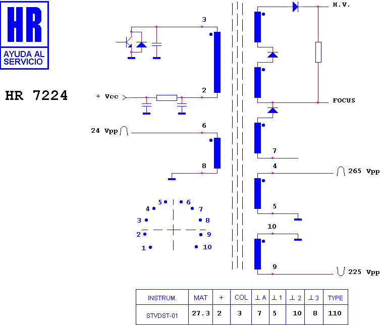 Schematic diagram for HR 7224