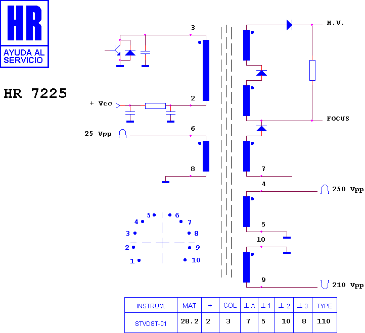 Schematic diagram for HR 7225