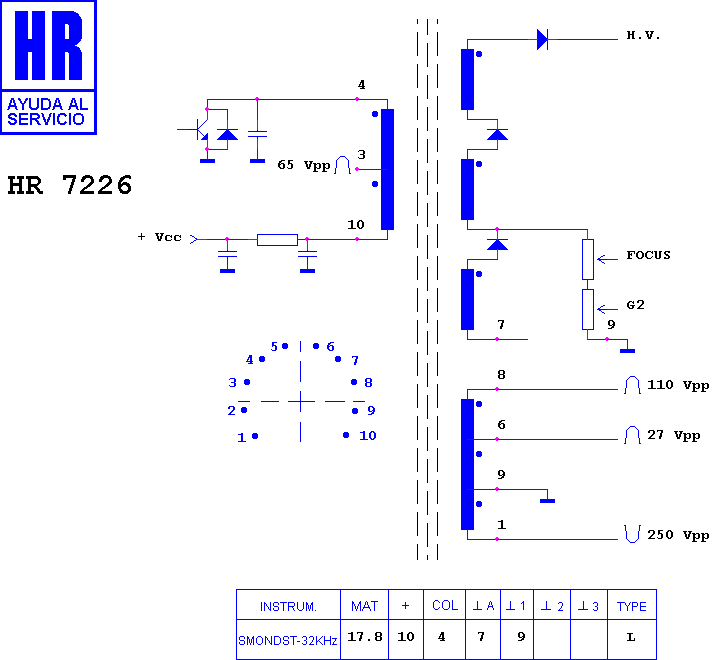 Schematic diagram for HR 7226