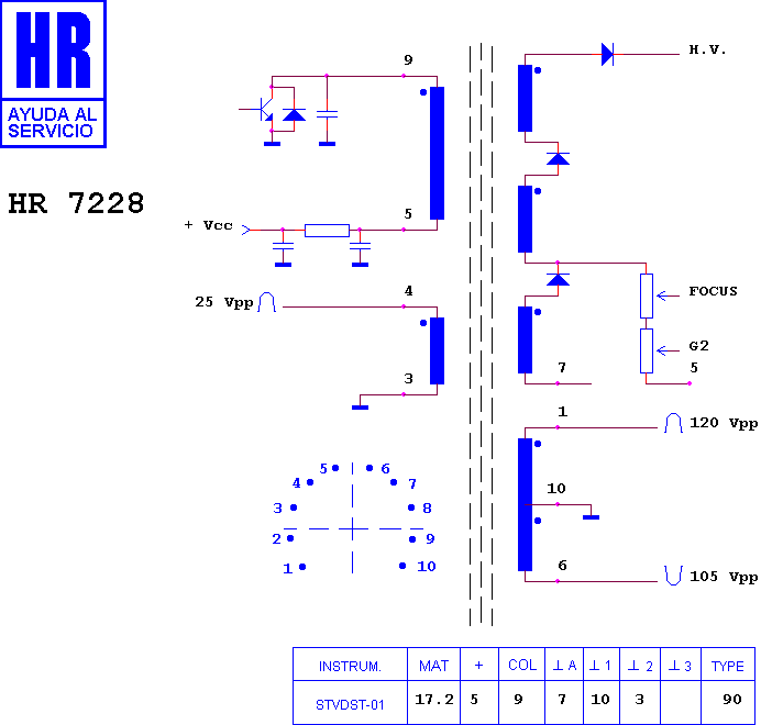 Schematic diagram for HR 7228