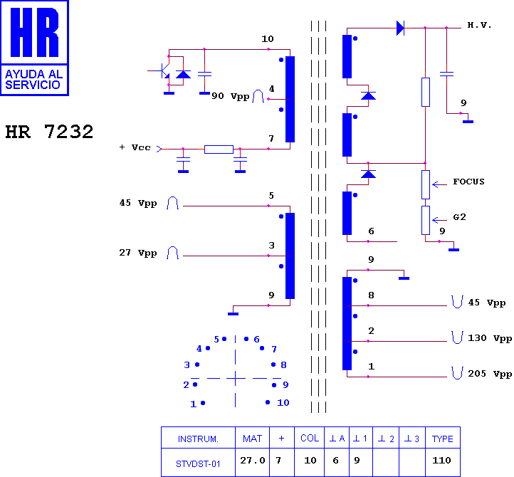 Schematic diagram for HR 7232