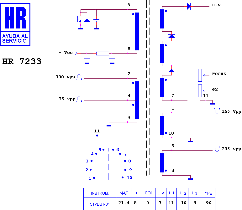 Schematic diagram for HR 7233