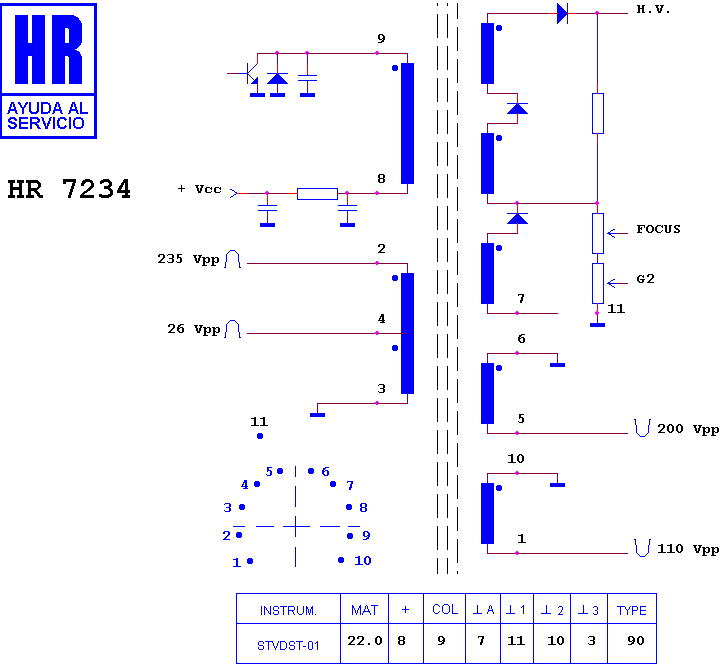 Schematic diagram for HR 7234
