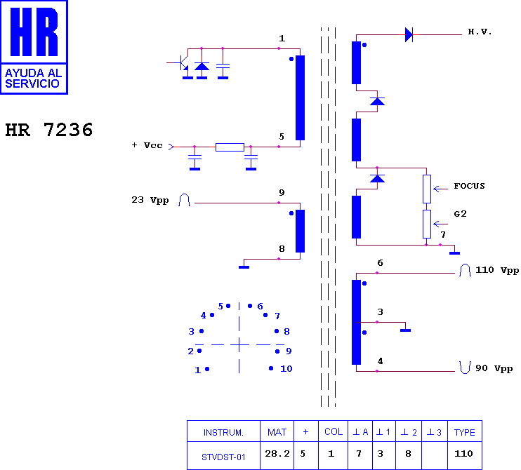 Schematic diagram for HR 7236