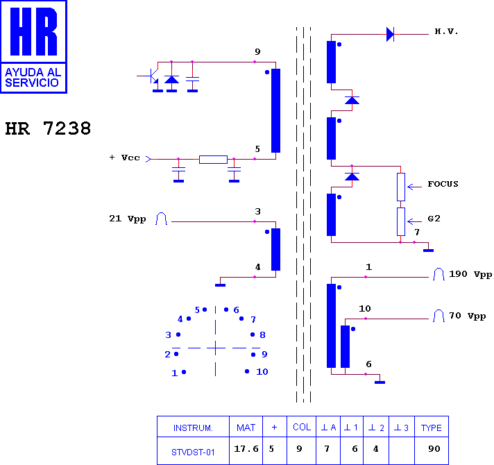 Schematic diagram for HR 7238